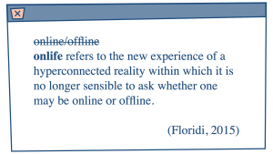A wonky browser window which contains the text: ‘online/offline’ with a line crossed through, followed by ‘onlife refers to the new experience of a hyperconnected reality within which it is no longer sensible to ask whether one may be online or offline. (Floridi, 20215)’